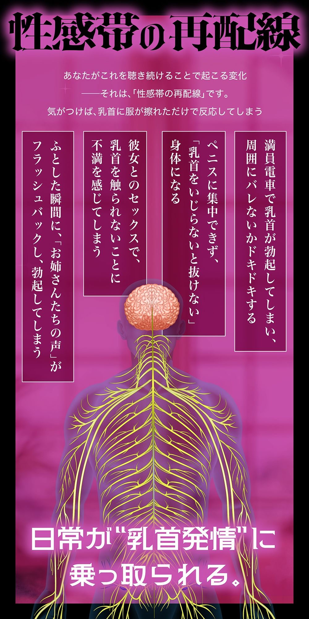サンプル画像3:メス喘ぎが止まらない！『寸止め』乳首開発──気持ちよすぎて、‘男’が壊れる──(空心菜館) [d_621180]