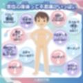 【脳トリップゲーム】「人間科学館」〜射精の科学・移動するシコシコボイスのリズムに合わせて射精を我慢しながら正社員を目指すアルバイト〜【左右ゲップ】