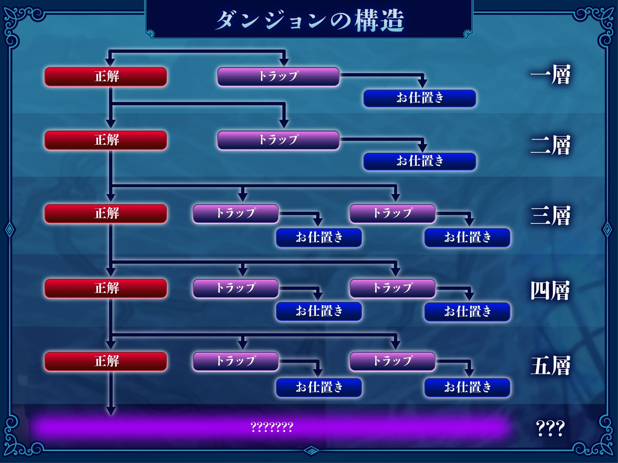 【総尺約3時間】ダウナー褐色エルフの耳責め寸止めオナサポダンジョン〜マゾ罵倒＆射精禁止ぶっ続けシコシコでおちんぽ破壊♪【4P攻め有り/逆転無し/マゾ人格否定】_3