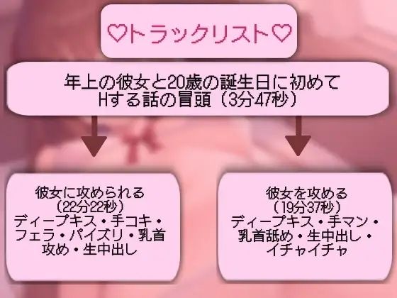 年上彼女と20歳の誕生日に初めてHする話〜選べるストーリー〜 画像2