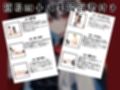 姫宮ぬく美のヌケそうでヌケない授業？1限目四十八手実演