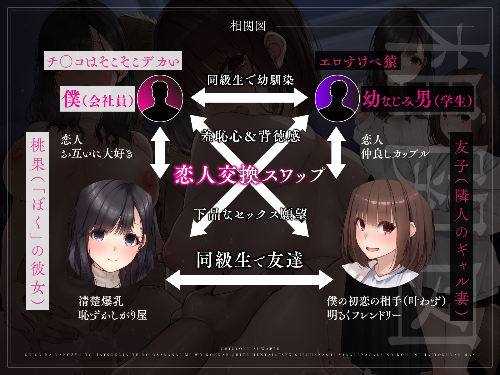 【恥辱スワップ】清楚な彼女と初恋相手の幼馴染を交換して変態4Pセックス！〜見られながらの行為に背徳感MAX【快楽覚醒】 画像3