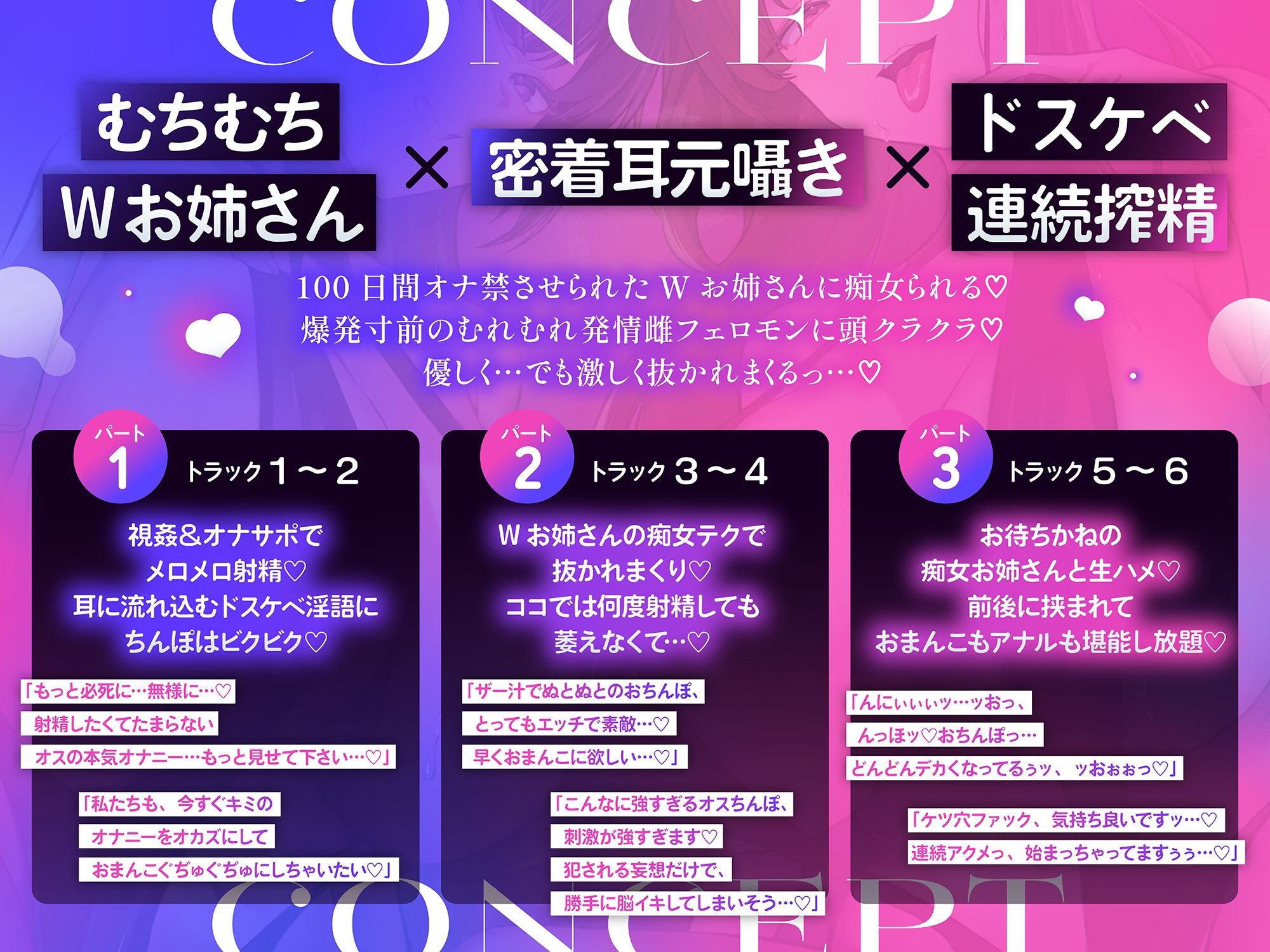 【全編耳元囁き特化】100日間オナ禁させられた発情甘サドWお姉さんの搾精ハーレム〜密着サンドイッチで意地悪ひそひそマゾいじめ〜 画像3
