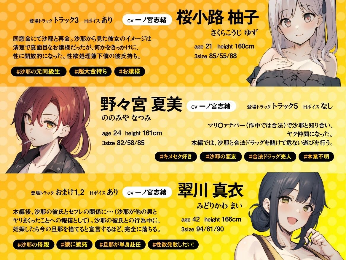 ノーチンポ・ノーライフ！！ -俺の可愛い体臭ツヨツヨ彼女が、他のチンポでヨガりまくるドスケベ女だった件について- 画像3