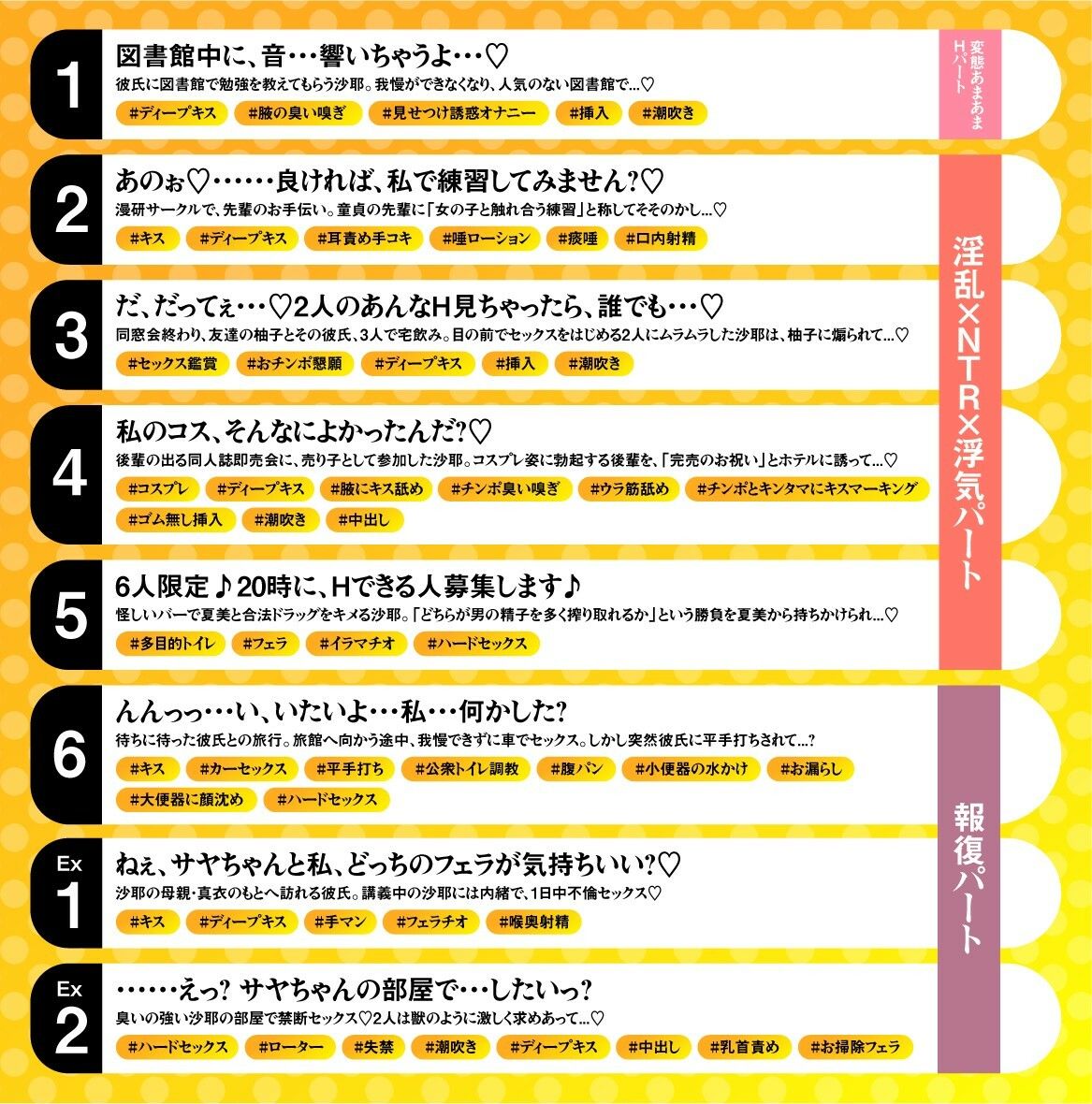 サンプル画像6:ノーチンポ・ノーライフ！！ -俺の可愛い体臭ツヨツヨ彼女が、他のチンポでヨガりまくるドスケベ女だった件について-(フォリモネクサス) [d_647470]