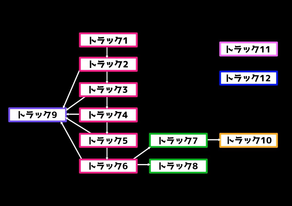 サンプル画像6:ド変態唾フェチマゾバレ？ ギャルと先生に5日間射精管理された件(エムスピット) [d_649500]