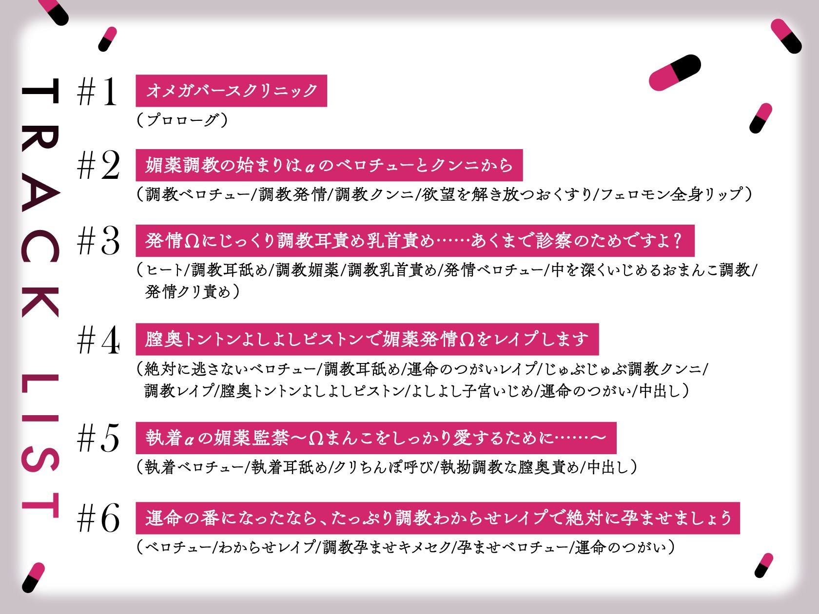 執着系αの媚薬調教発情レ○プ〜溺愛Ωまんこを膣奥よしよし孕ませ愛するイケメンドクターさん〜 3枚目