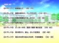 【10大特典】幼馴染のドスケベ野球部JKマネといちゃラブ×超密着アオハルH【オホ声/応援/ご奉仕】
