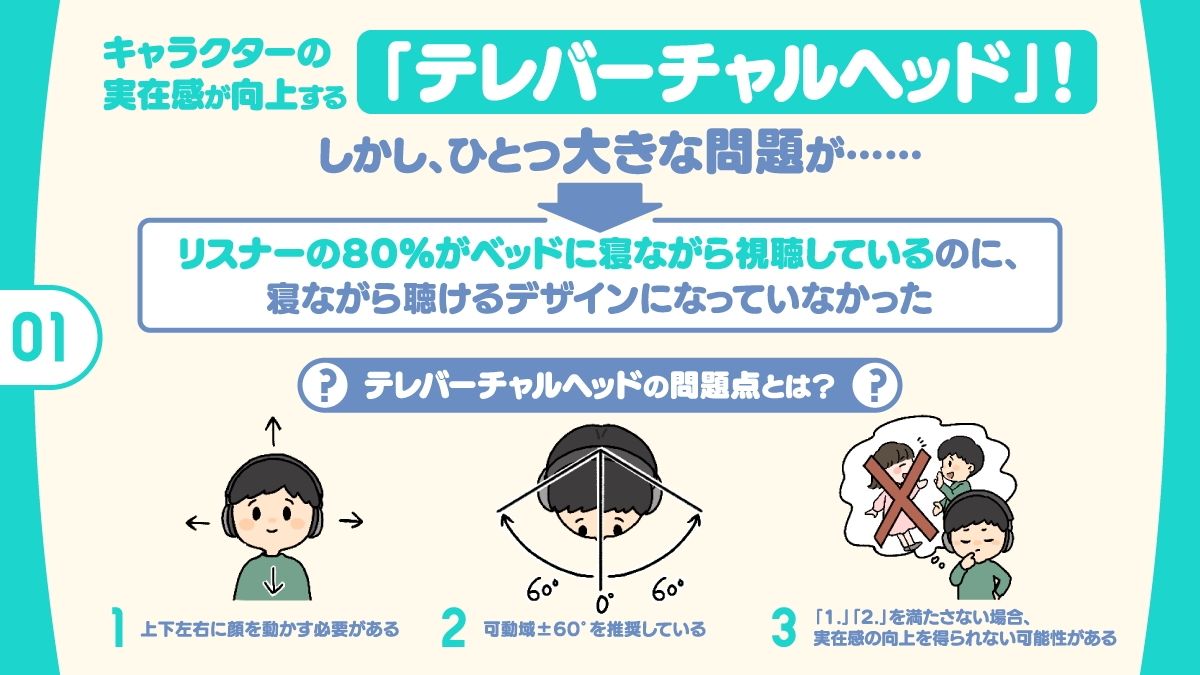 新感覚バイノーラル「テレバーチャルヘッド」をもっと実在感タップリ本能えっちで体感しよう! 画像1