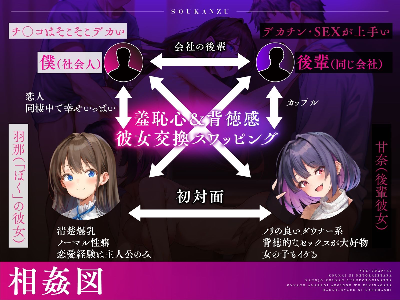 サンプル画像3:【NTR×スワップ×4P】後輩に寝取らせたら彼女交換することになった〜彼女の甘エロい喘ぎ声を聞きながらダウナーギャルに中出し(コロコエ) [d_657594]