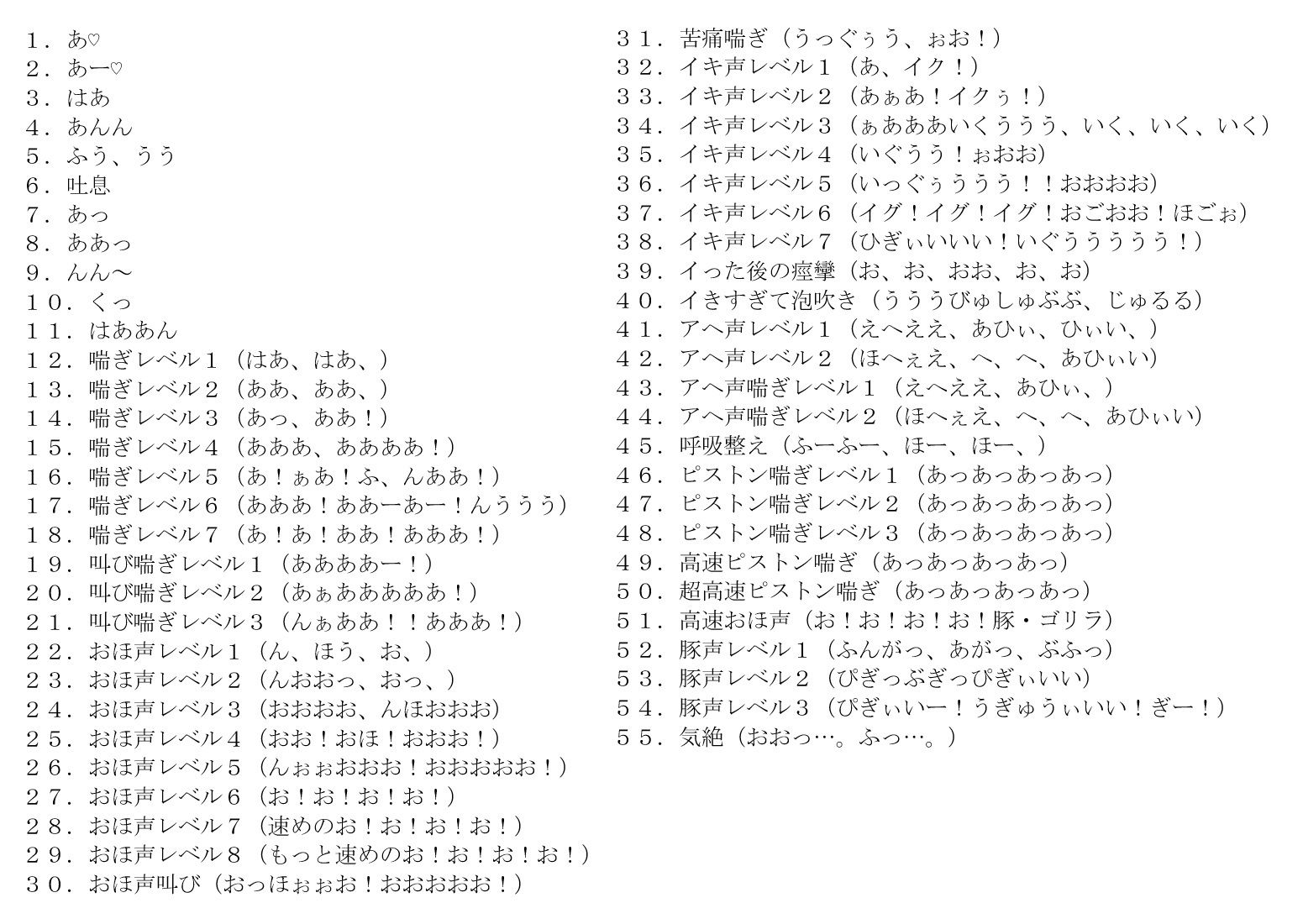加工、商用利用可能！【喘ぎ声素材 低音ボイス】ハード系有り！そのまま聴くのもOK 画像2