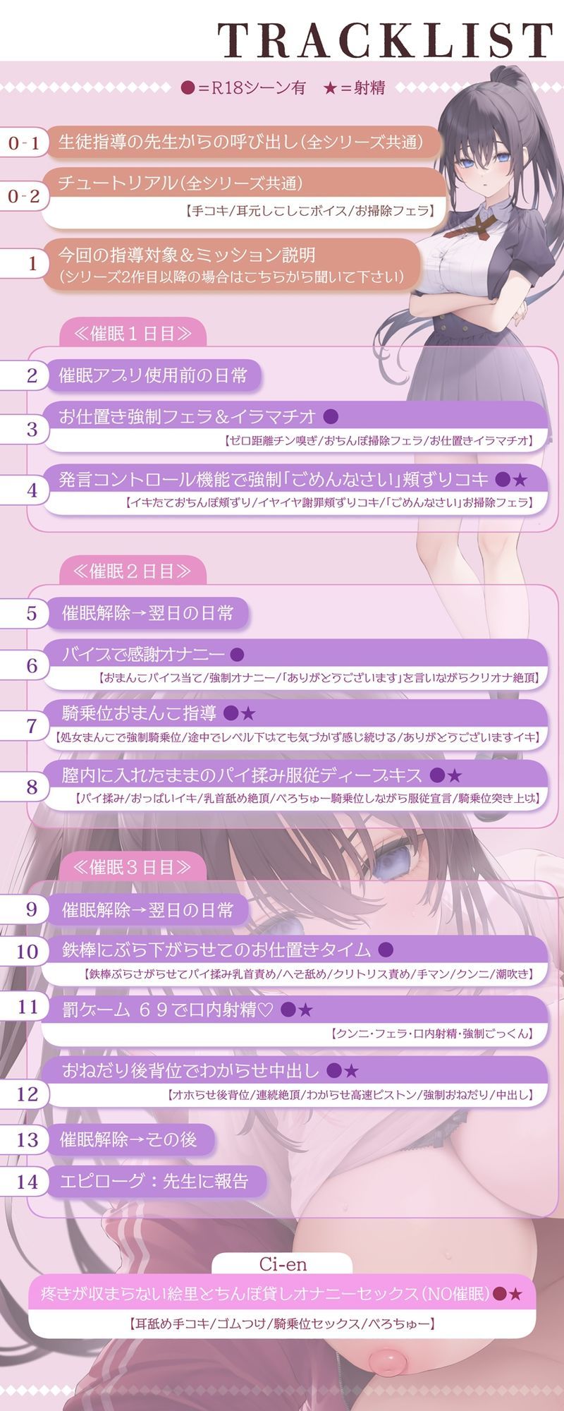 催●パラドックスー僕に偉そうな女ー【参考台本同梱/KU100】 画像7