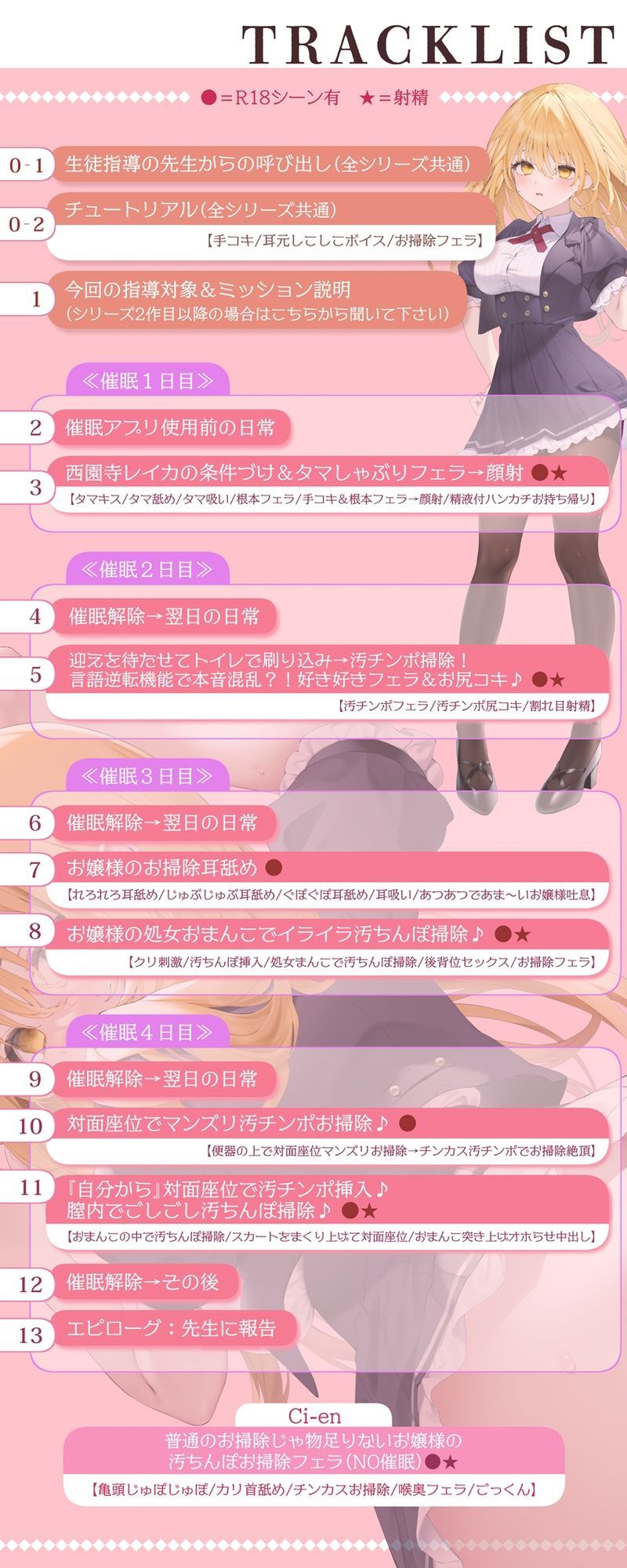 催●パラドックスー僕を受け入れないお嬢様ー【参考台本同梱/KU100】 画像7