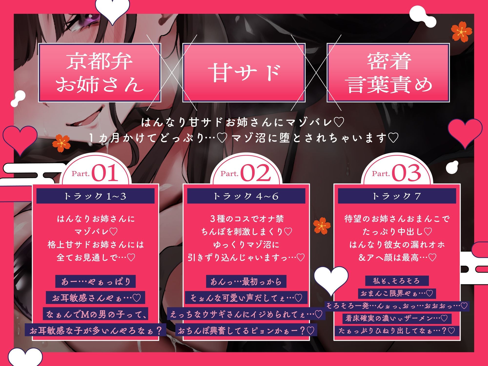 サンプル画像3:【全編密着言葉責め】京都弁はんなり甘サドお姉さんにマゾバレ射精管理される1カ月〜ドスケベ淫語でちんちんイライラ煽りまくり寸止め地獄〜(バナナ解放軍) [d_659548]