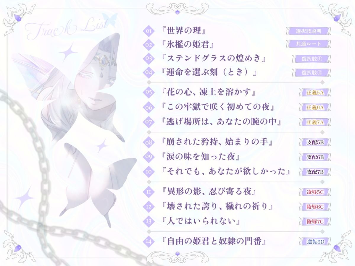 幽閉堕ち妖精姫×正義の門番=あなたは彼女をどう救済しますか？ あいちゅうーぶ！ エロ画像6