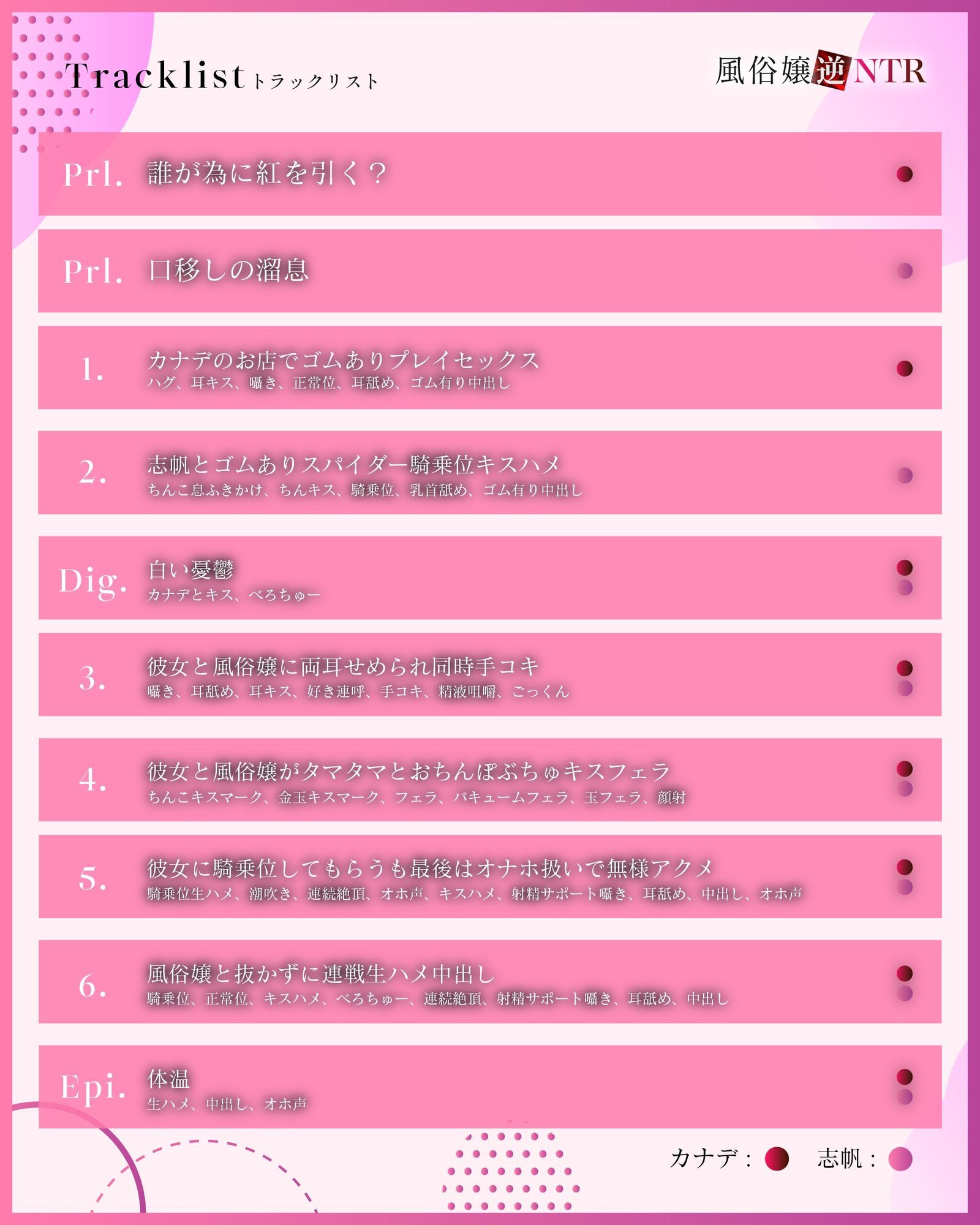 サンプル画像6:【背徳フォーリーサウンド/ドスケベ事後差分イラスト】風俗嬢逆NTR〜若いデカパイおまんこにアナタは溺れ、清楚な彼女は泣きながら潮を吹く【KU100】(かずたまそふと) [d_660805]