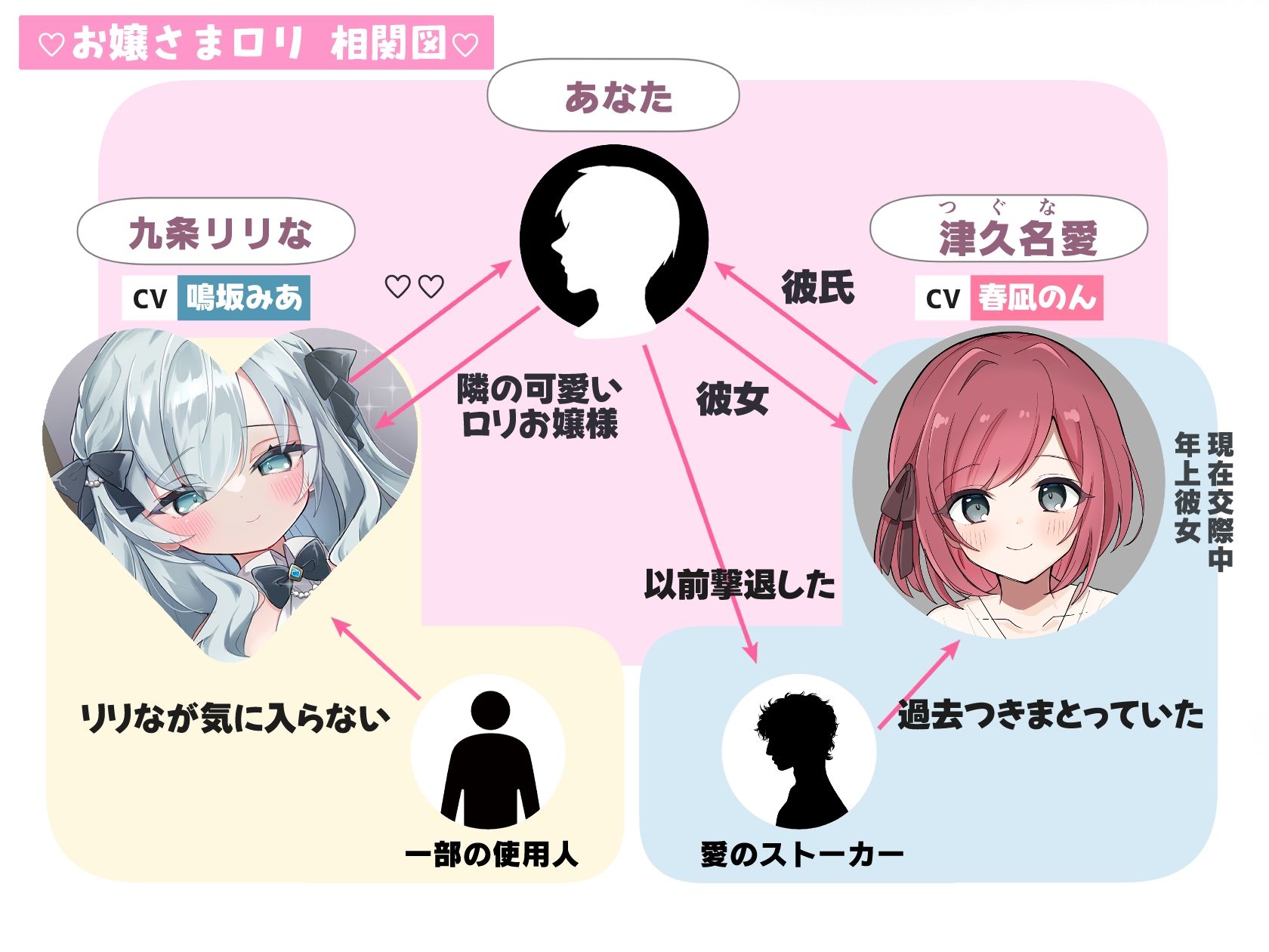 受精懇願★お嬢様ロ〇の上流階級生処女マ〇コに敗北射精「恋人ごっこ、ですのよ♪お兄様//」【愛情999％ ありすほすぴたる エロ画像3