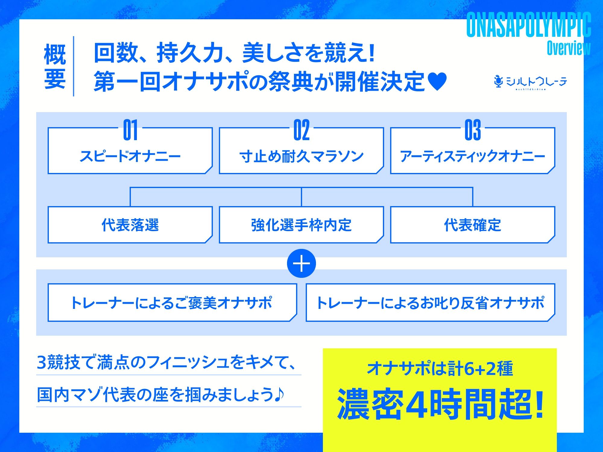 サンプル画像1:【4時間↑オナサポ×8】オナサポリンピック代表選手権【7周年記念】(シルトクレーテ) [d_669302]