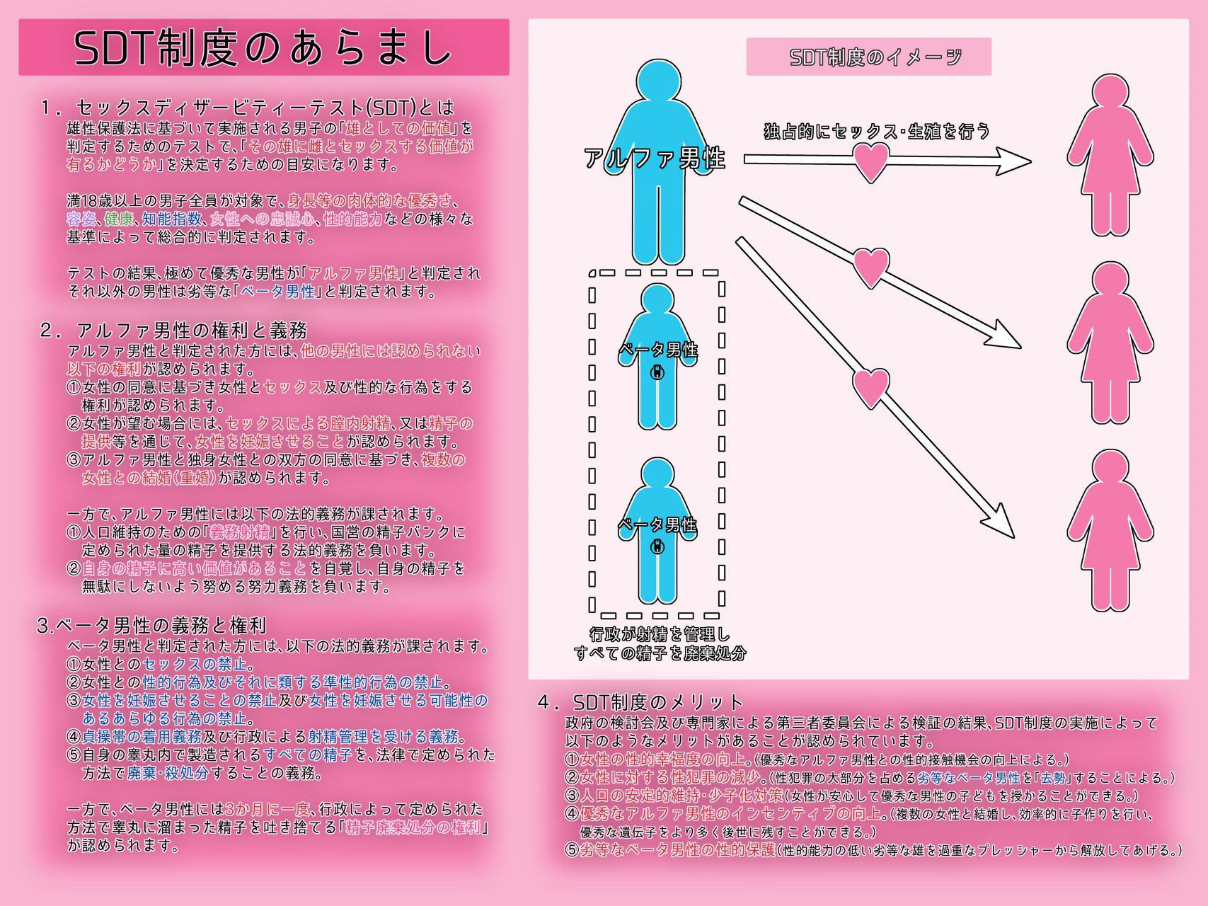 サンプル画像1:雄がランク分けされ劣等なベータが性的権利を剥奪される世界・M(YAO) [d_669479]