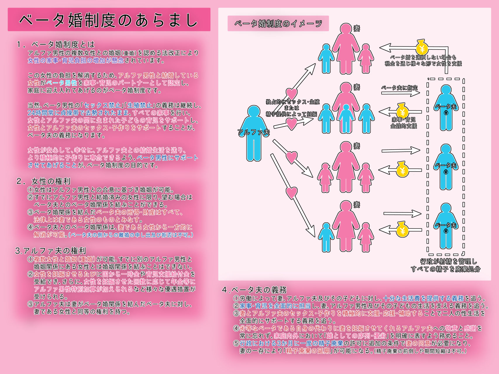 サンプル画像2:雄がランク分けされ劣等なベータが性的権利を剥奪される世界・N(YAO) [d_669485]