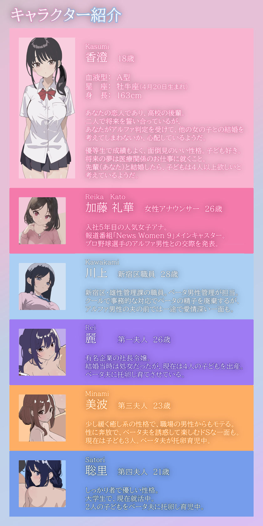 サンプル画像3:雄がランク分けされ劣等なベータが性的権利を剥奪される世界・N(YAO) [d_669485]