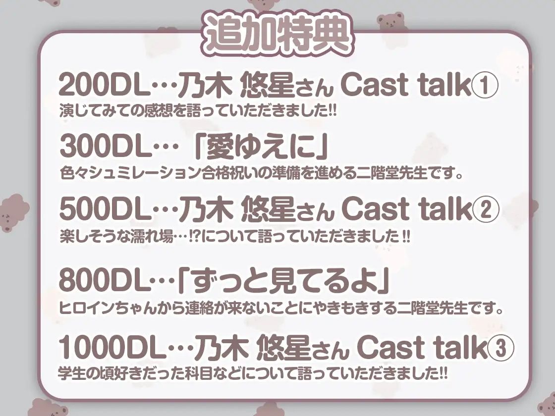 【狂気、そして純愛】総て掌の上