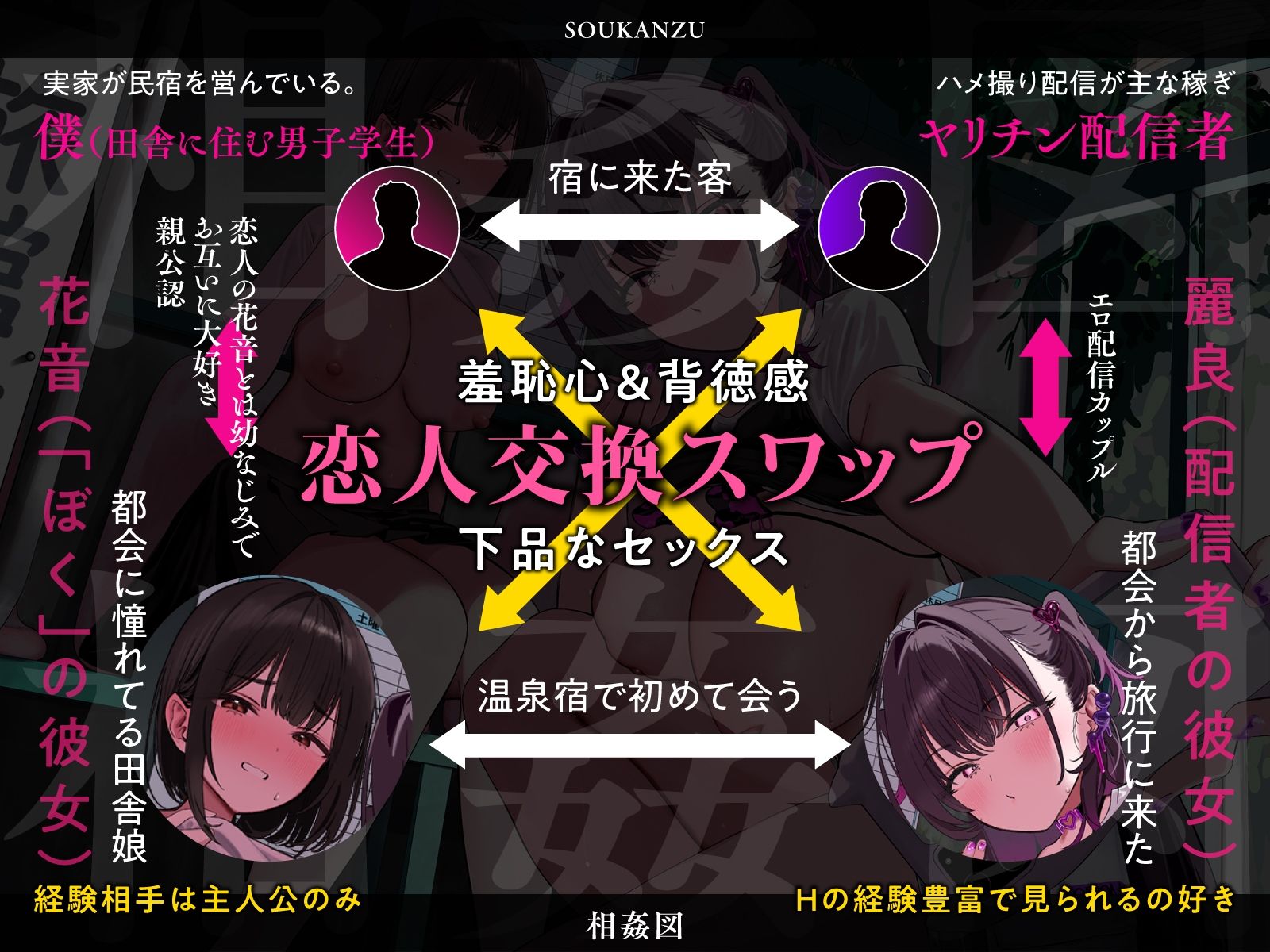 【ハメ撮りインタビュー付き】田舎の純粋な彼女と都会のスケベ配信者を交換して濃厚セックス!〜イキ狂う彼女を見ながら何度も生中出し【NTR×ヌルヌル洗体×4P】 3枚目