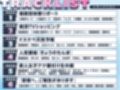 【催●体験リポート！】高学歴でもエッチな即イキ雑魚マンコになって実況生中継！〜新人女子アナが下品に喘ぎまくり〜