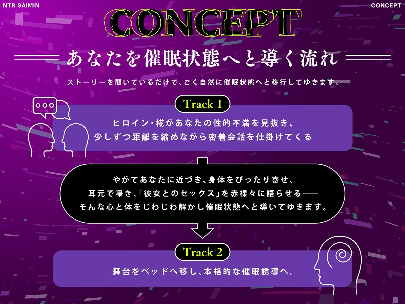 サンプル画像5:【射精誘導 × 耳舐めマッサージ】NTR催●ルーム──拘束全身舐め回しトロトロ搾精(ヒプノシカ) [d_676368]