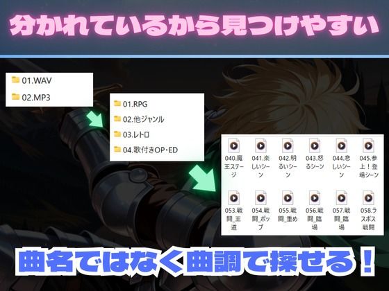 サンプル画像1:全222曲！WAVとMP3の2種！ゲームクリエイター向け最強BGM集！(フェチリズムセンター♪) [d_679481]