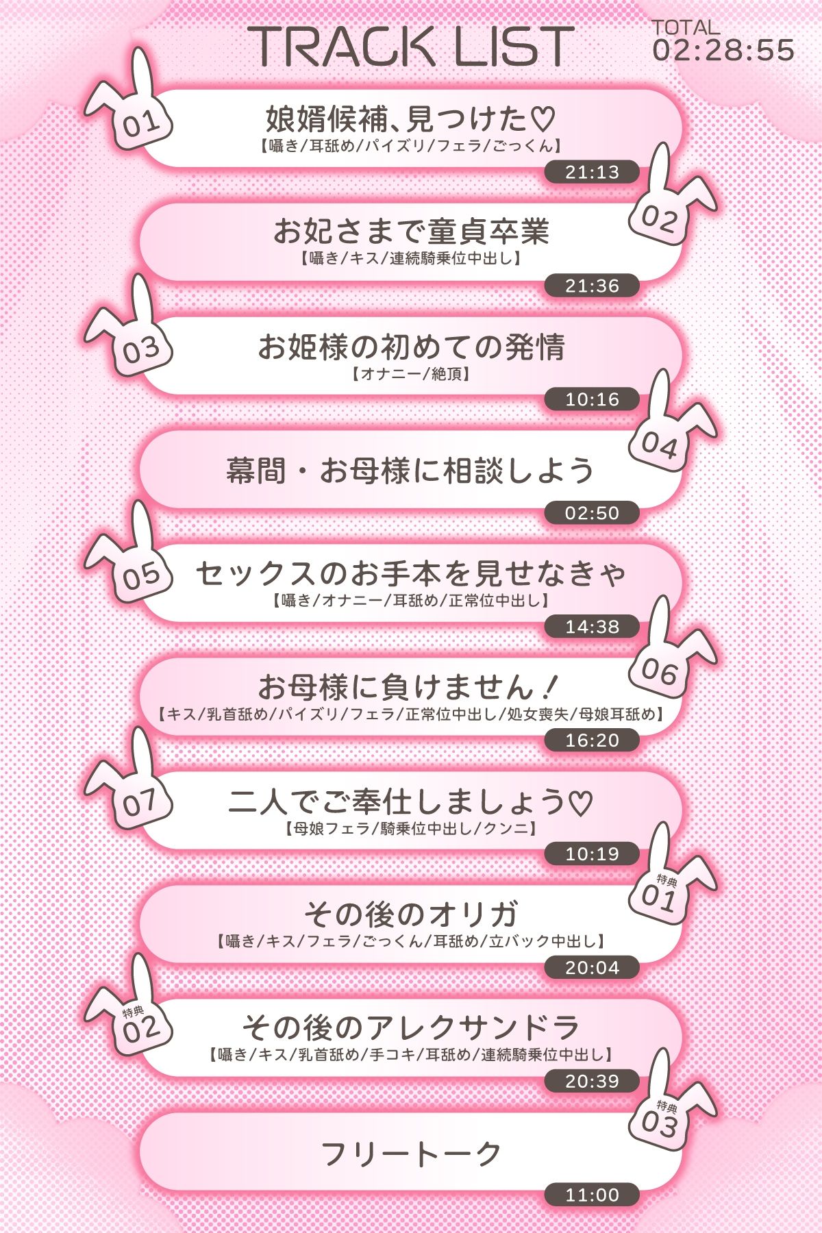 【2時間】獣人国の爆乳兎の王妃は姫の婚約者を味見したら本気になってしまったようです【Wヒロイン/KU100】 画像2