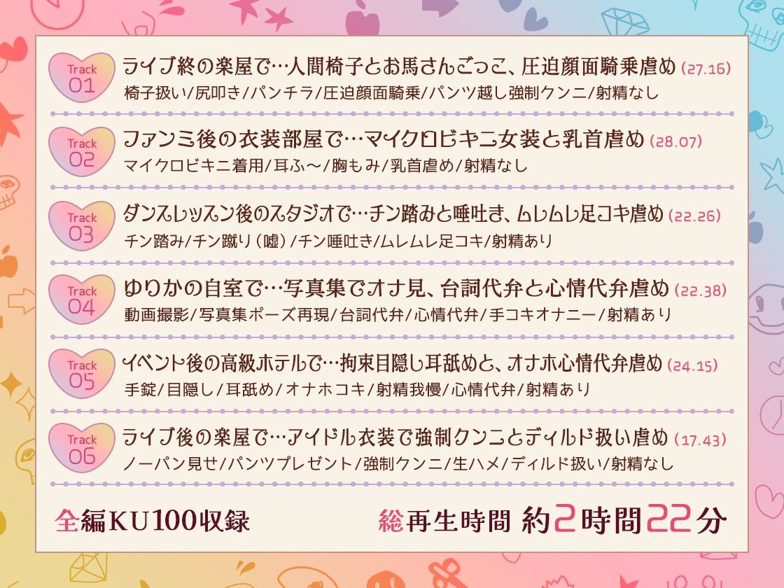 サンプル画像3:【2時間22分！！マゾ虐めフルコース】アイドル様と、Mな僕。〜ストレス発散はマネージャーの身体で〜(三色だんご屋) [d_679919]