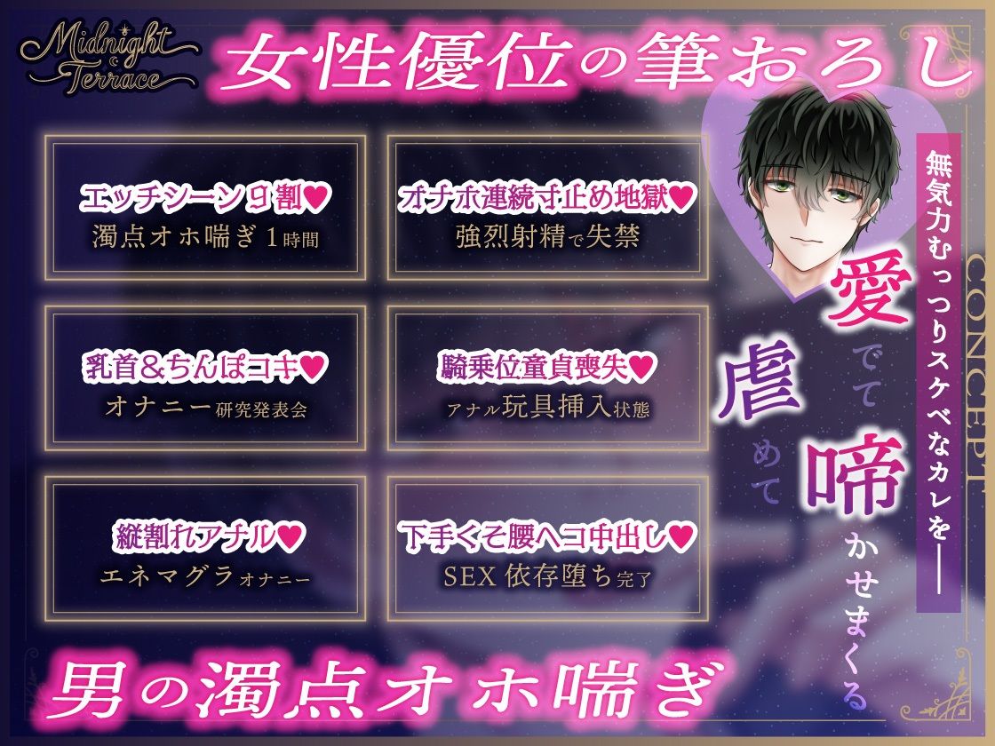 【女性優位×濁点喘ぎ1時間】むっつりスケベな無気力メンズコンカフェ店員を筆おろし!「腰へこ止められなぐで、ごめんなざい…」/ミッドナイト・テラス Vol.03 三月