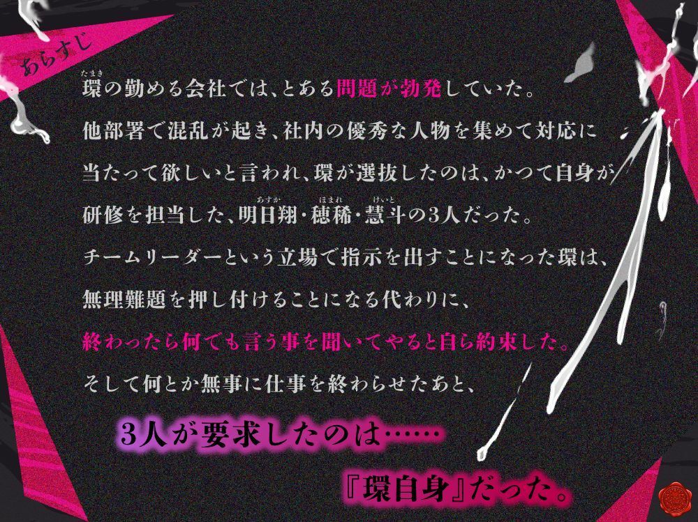 後輩たちの出した条件 〜先輩のカラダ、俺らに下さい?〜 画像1