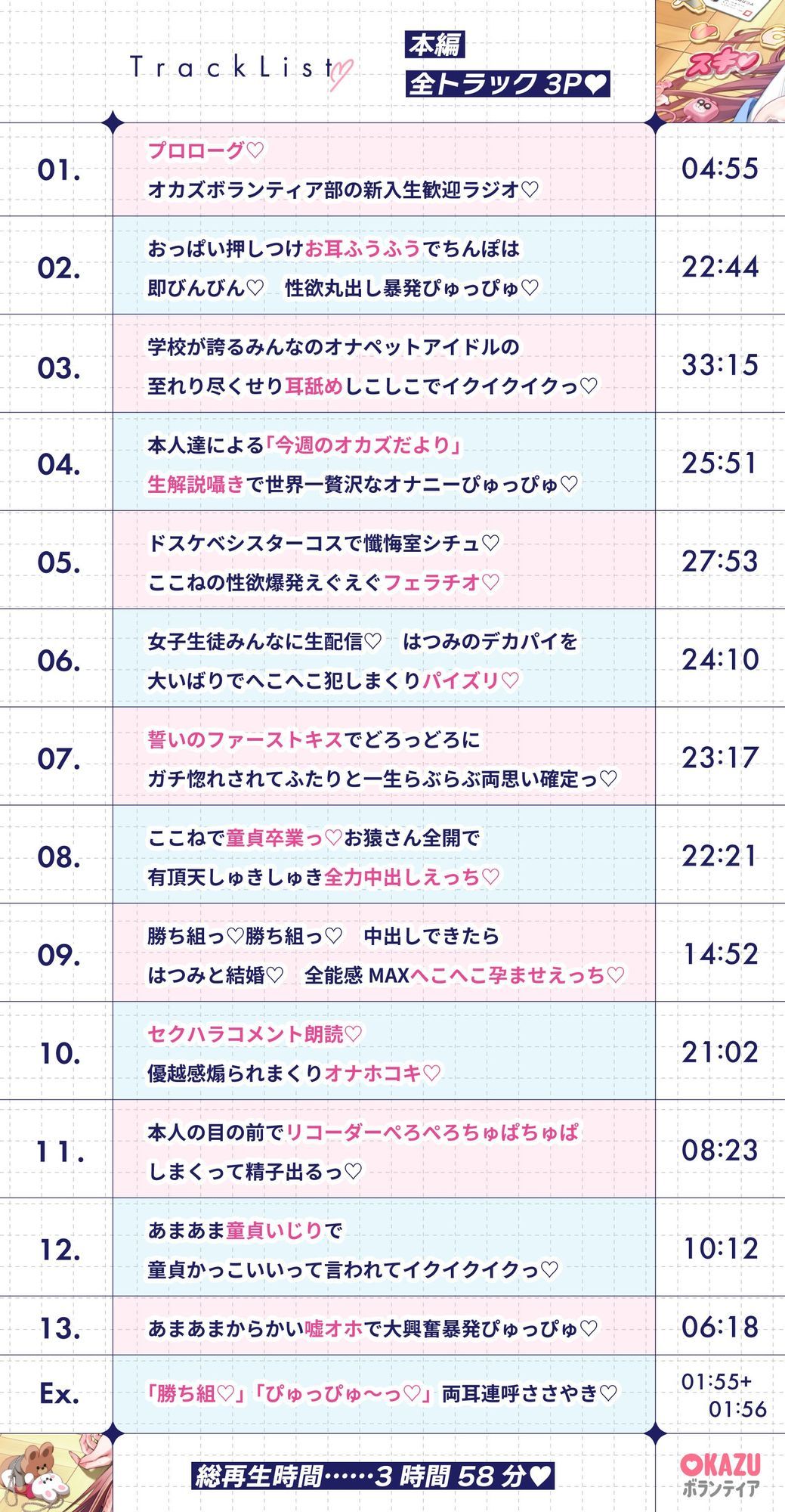 ぼくだけがオカズボランティア部のJKの性欲発散おもちゃにされて、至れり尽くせりあまあまぴゅっぴゅさせてもらう話♪ 画像10