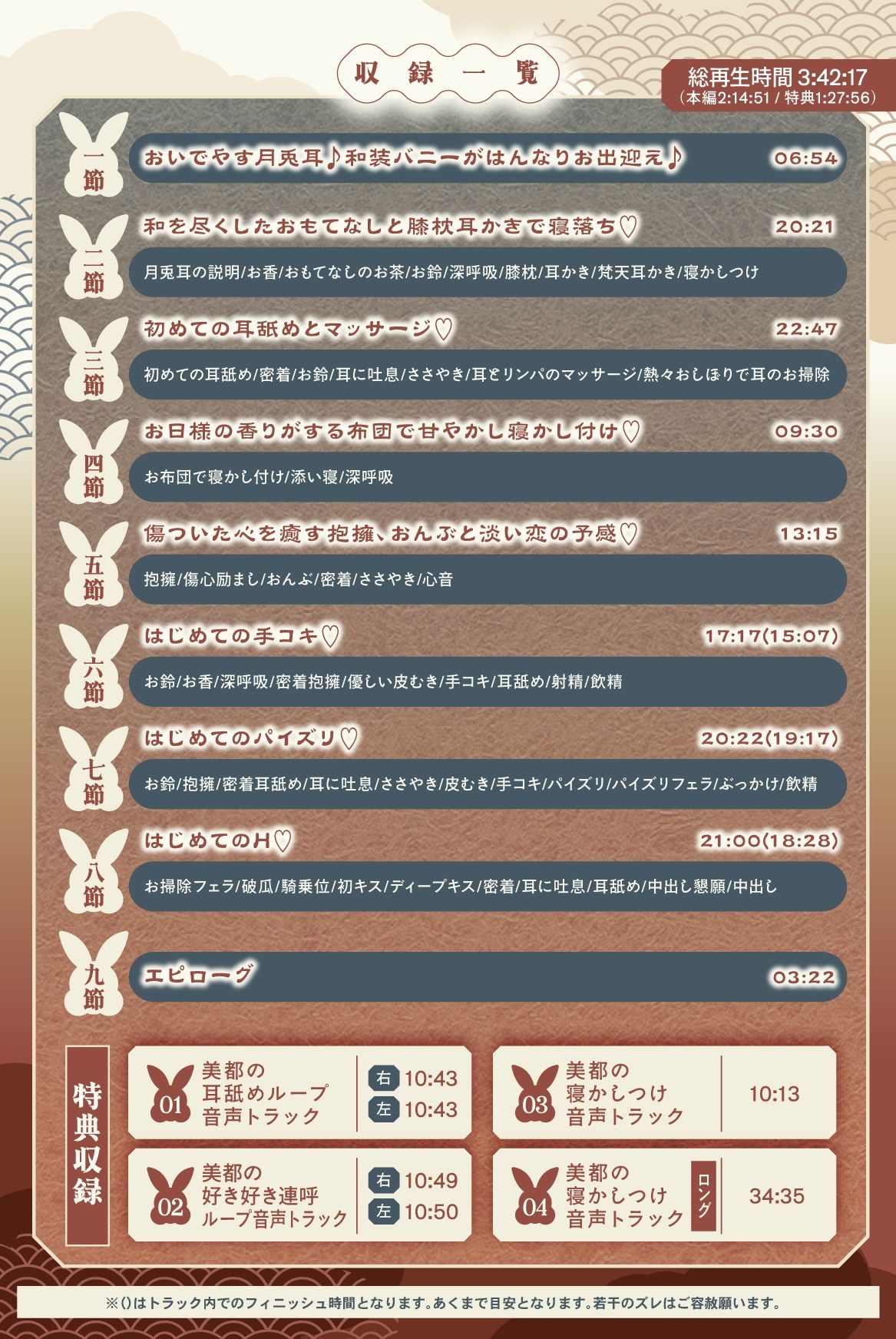 【Live2D動画特典付き】癒し処・月兎耳 はんなり京都弁お姉さんと心も体もホッとする癒しとエッチなご奉仕♪【和装バニーのおもてなし♪】 画像6