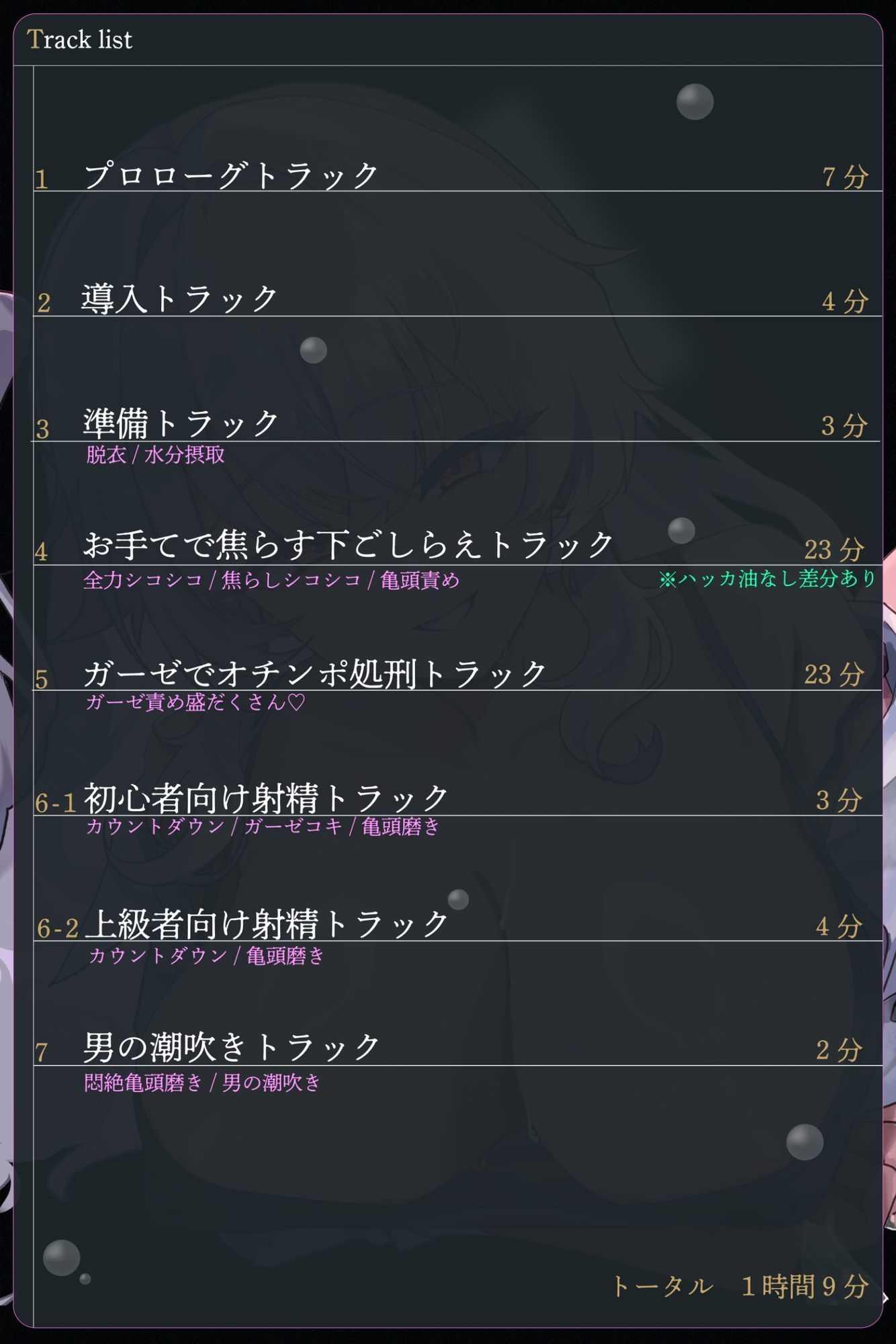 サンプル画像4:【亀頭マゾ向けJOI】甘Sギャルの亀頭いじめ〜ローションガーゼで男の潮吹きオナサポ調教〜(飼育係) [d_690057]