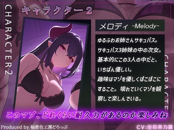 サンプル画像4:3匹のサキュバス姉妹による『マゾ豚射精 危機一髪』ゲーム！ お前はサキュバスの玩具。【オナサポゲーム/マゾワードシコシコゲーム】(秘密色工房どろっぷ) [d_690847]
