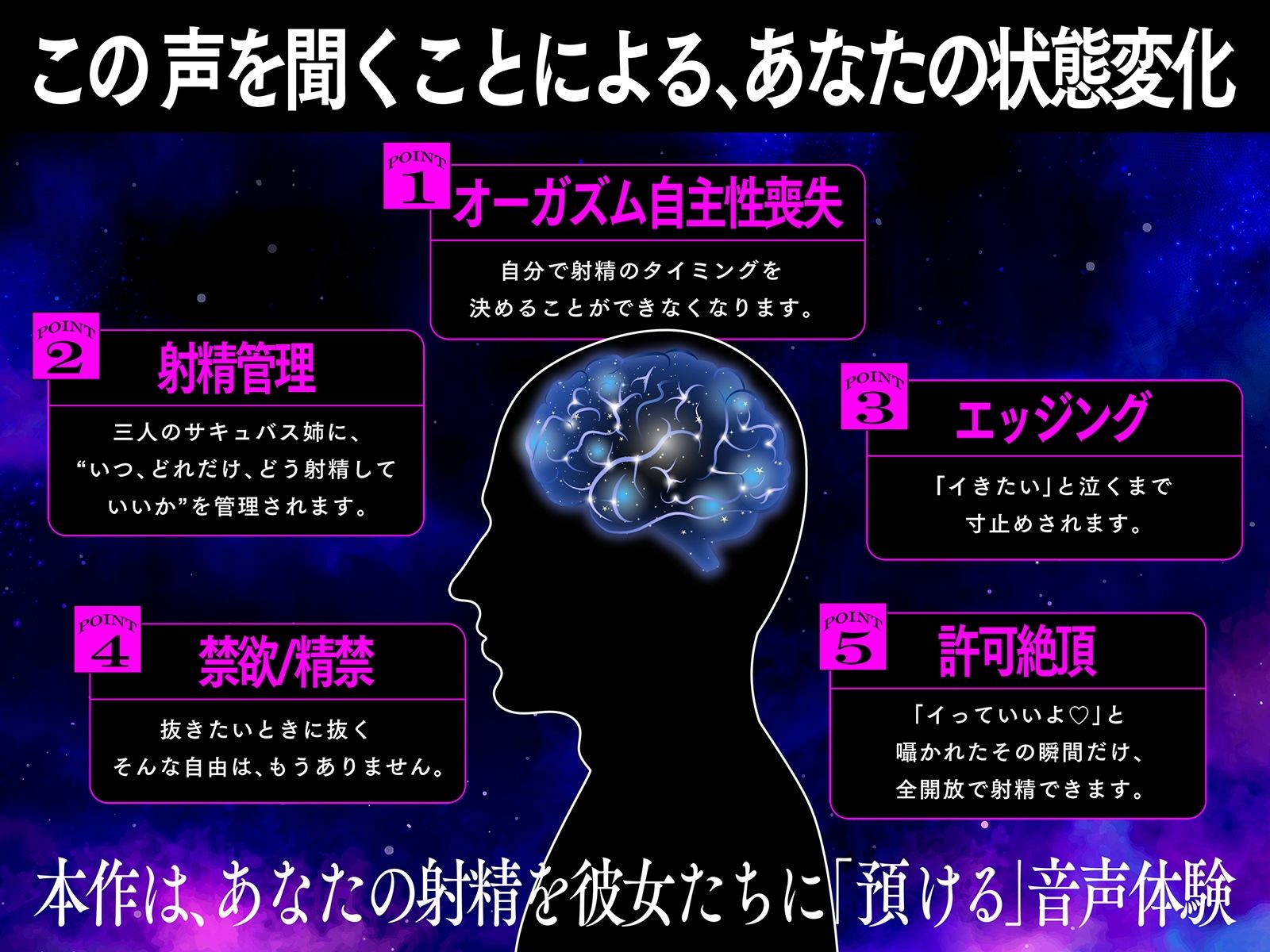 【快楽LV★★★★★】淫魔の快楽インフェルノ〜攻略せよ！「焦らシコ」快楽ダンジョン♪どっぷり特濃精子を搾り取られる射精管理ゲーム〜 画像4