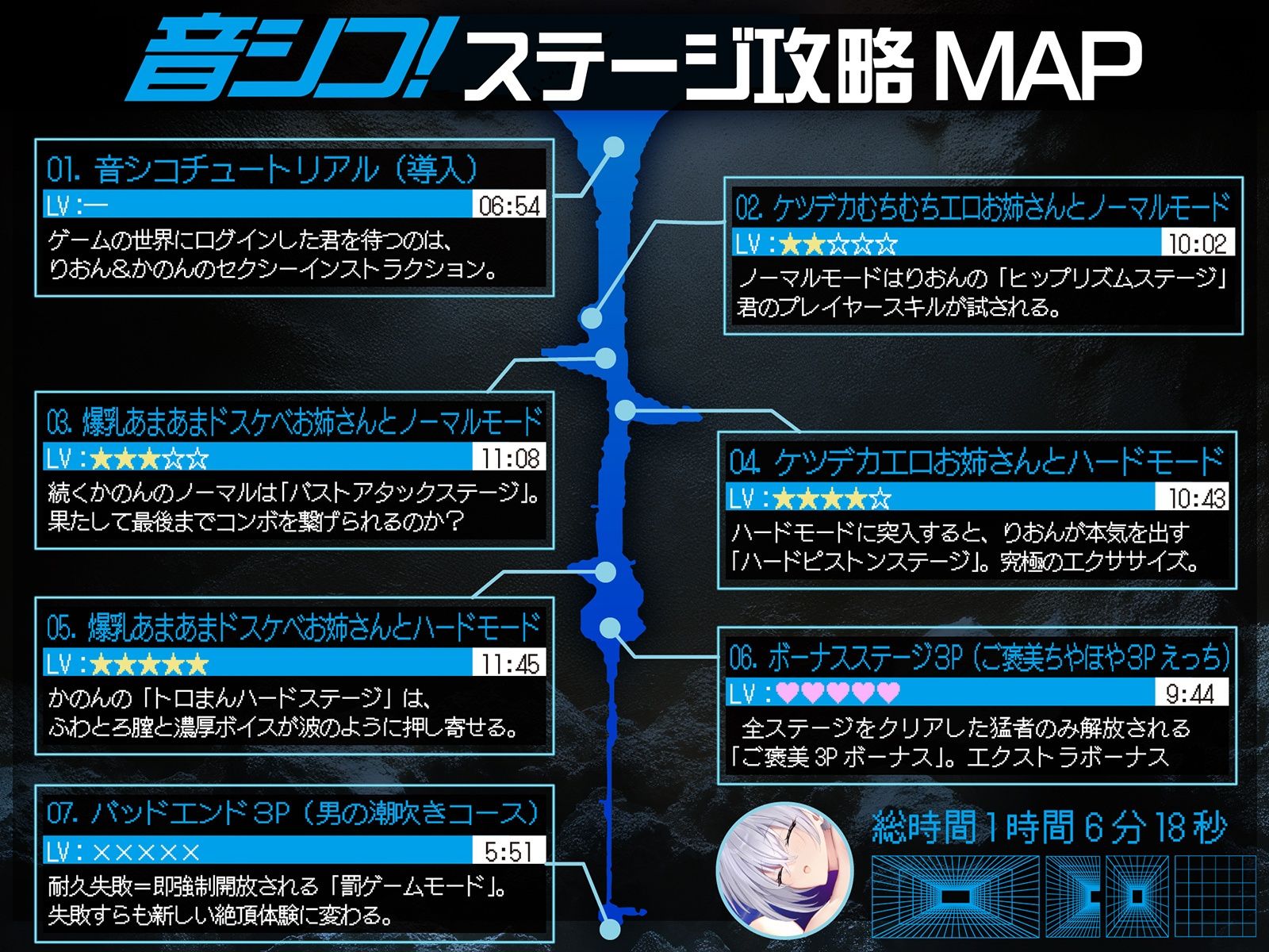 サンプル画像5:【オナサポ動画ゲーム】音シコ！〜リズムに合わせてシコるだけ♪〜【ケツ圧＆爆乳あまあま快感シンクロビート】(空心菜館) [d_692373]