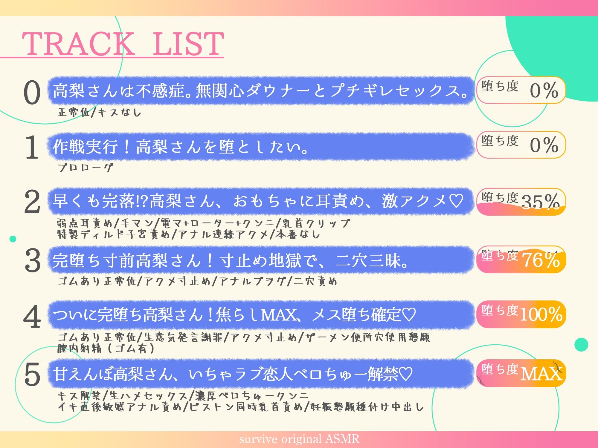 【surviveASMR発売記念！！期間限定28日間25％OFF！】性処理当番・高梨さんを堕としたい_3