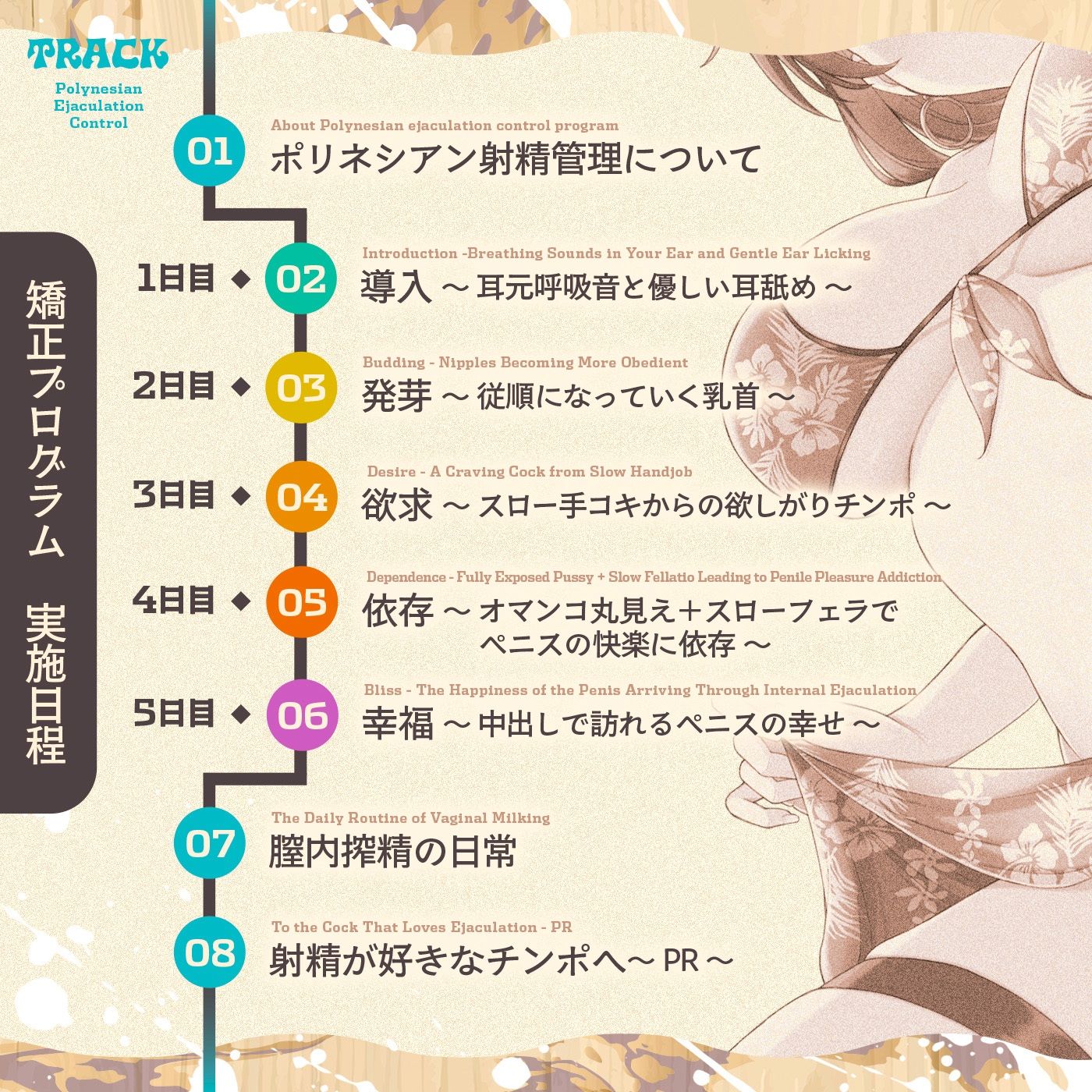 サンプル画像5:【スロオナ】マゾのための吐息と水音で感じる「ポリネシアン射精管理」〜あなたのチンポは女性のための性具（はーと）密着スロー手コキ〜【スロー射精管理・音声ドラッグ】(072LABO) [d_692839]