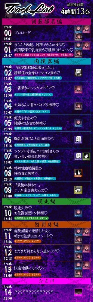 サンプル画像5:【4時間越え】【逆レ】どすけべ戦闘員の性処理係〜悪の組織に捕らわれた一般人の貴方は、悪〜いどすけべ女達の性処理用肉便器として飼われることになりました〜(マッド・ヴィーナス) [d_693490]