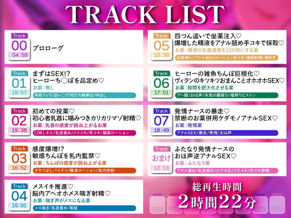 サンプル画像3:【逆レ】マッドナースの搾精治療〜薬漬け無限快楽地獄〜(マッド・ヴィーナス) [d_693495]