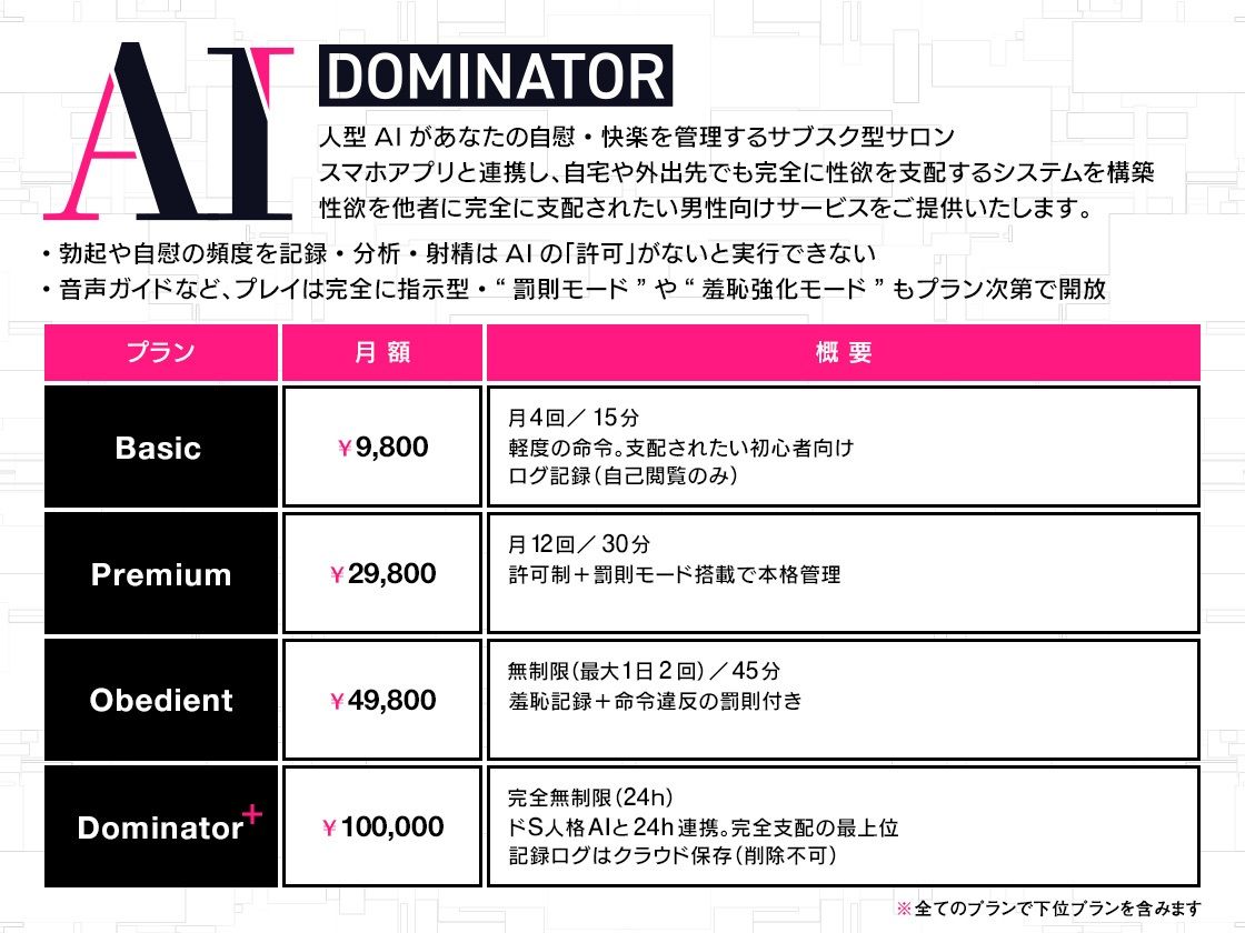 【無料エロ漫画】【事務的オナサポ】AI射精管理サロン【ドミネーター】 〜あなたの快感は、すべてプログラム通りに支配されます〜(三色だんご屋) d_697587