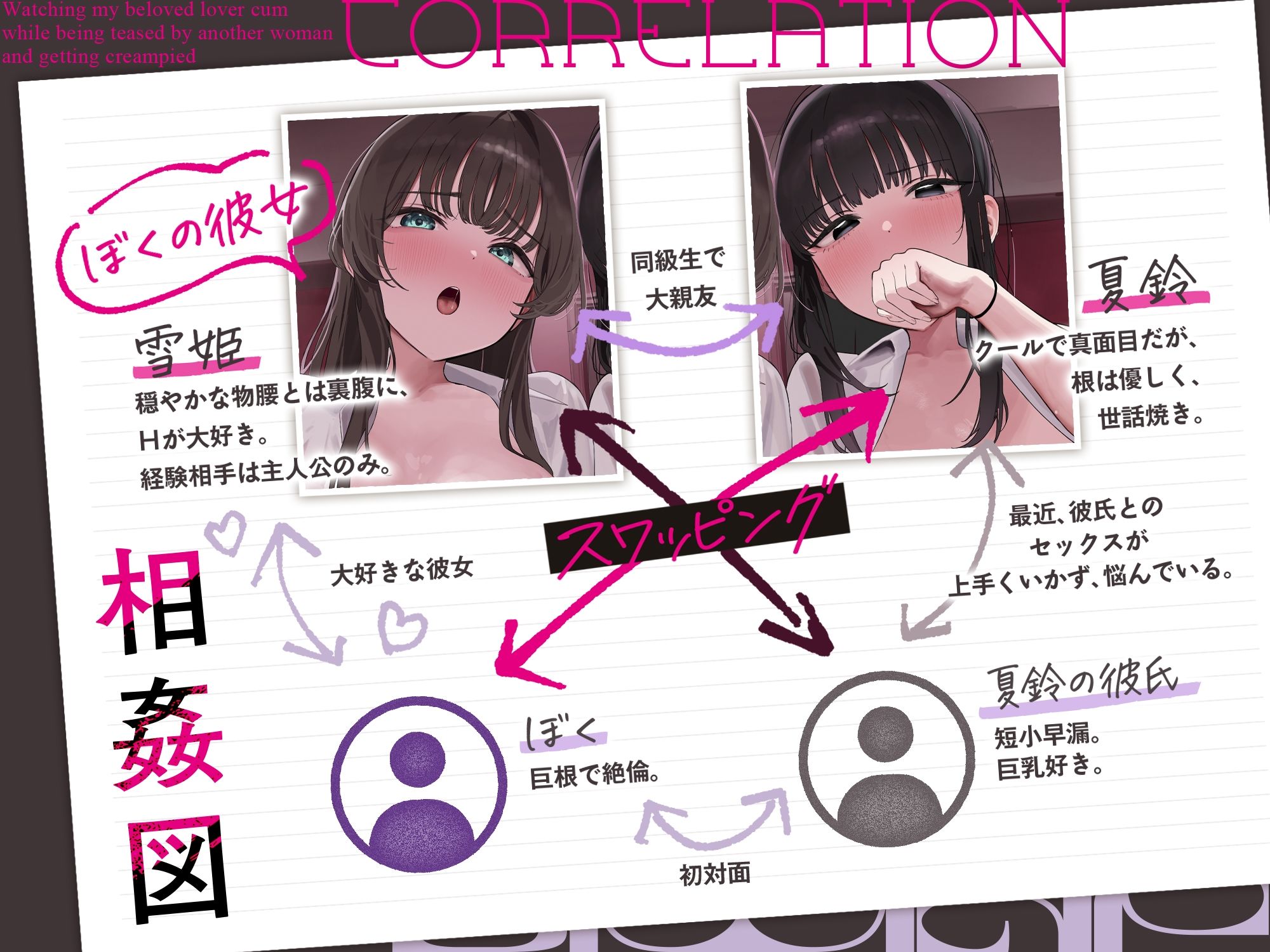 【見せつけスワップ×恋人フェラ比べ】彼女NTR交換〜大好きな恋人がイクのを眺めながら別な女に焦らされ生中出し【寝取られ日記付き】 画像3