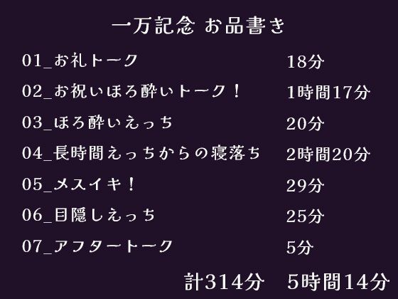 【5時間超え】実演ガチ射精、飲酒、メスイキ、寝落ち。一万DLお祝いで色々やっちゃいました【白鯖亭一万DL記念作品】 サンプル1