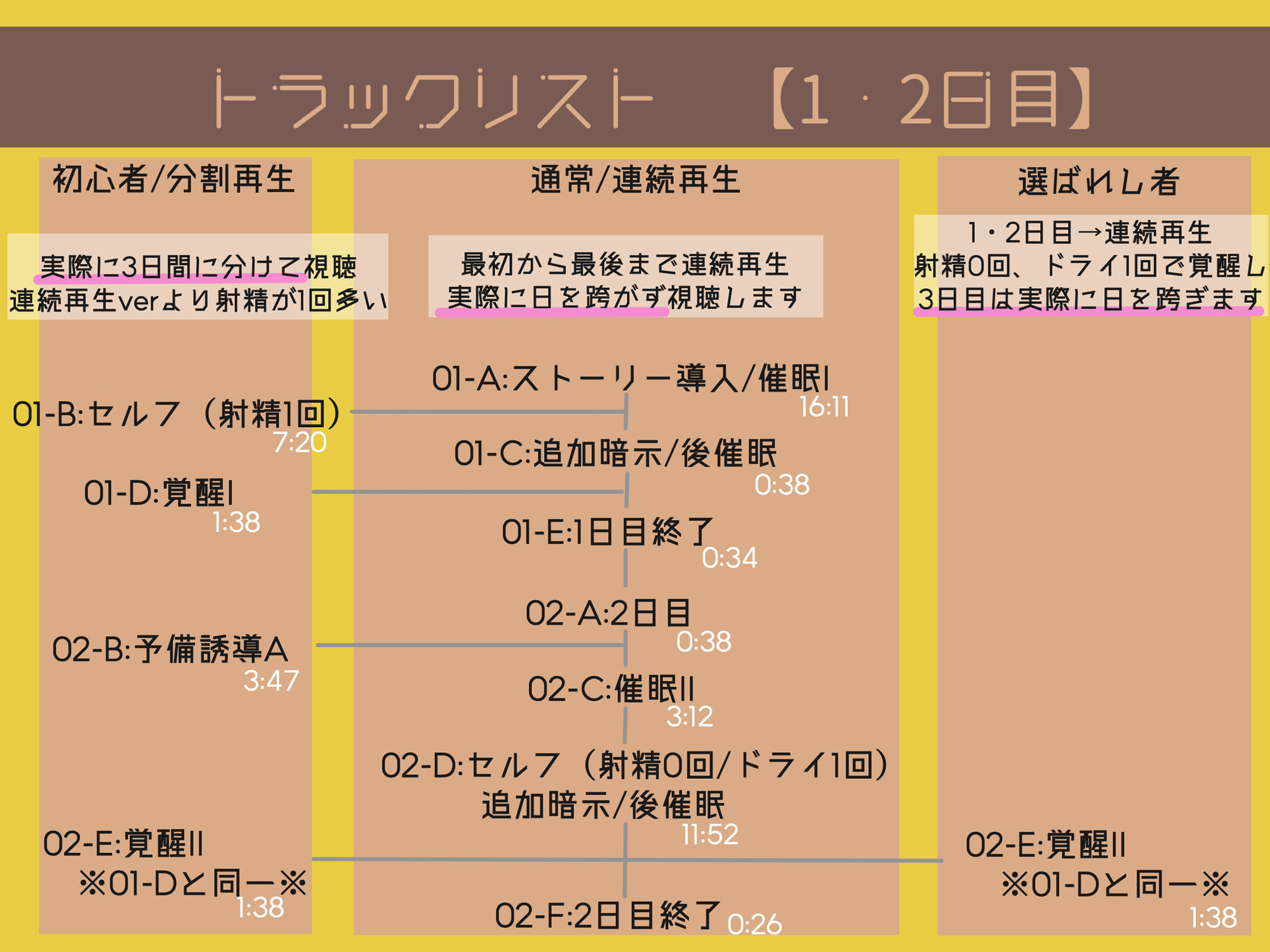 サンプル画像2:【レベル別 催 眠 音 声 】通話でおシコりシコシコ絶頂カウントダウン【視聴日数選択式】(紳士の教養) [d_708295]
