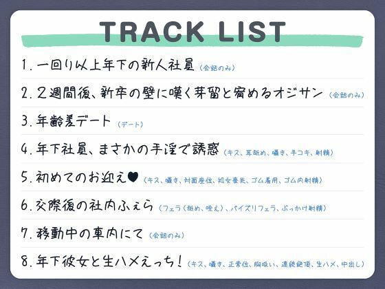 「もっと抱いて(はーと)」若さ爆発の新卒彼女と始めるあまあま年の差性活 画像4
