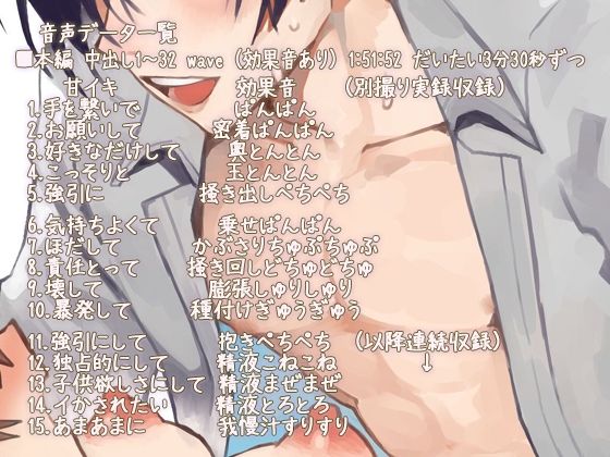 援交男子の甘イキ中出し 音声 〜1時間53分あまり聞かない男性のながーい甘イキ絶頂〜 画像1